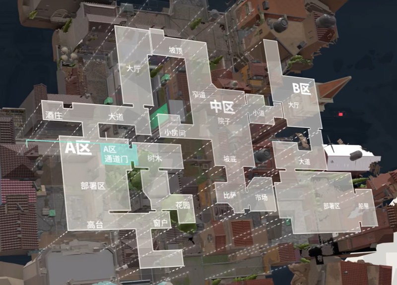 攻防战术示意图