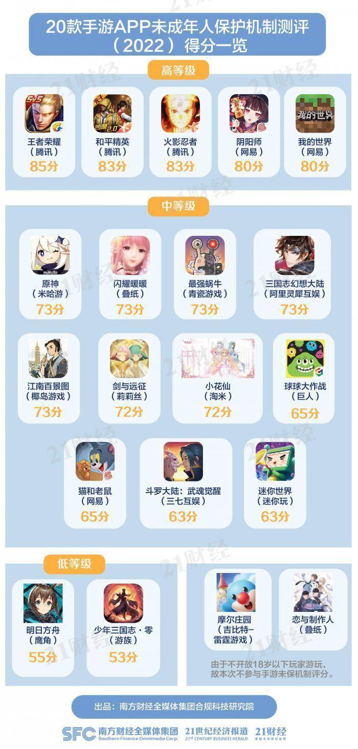 法律维权流程图