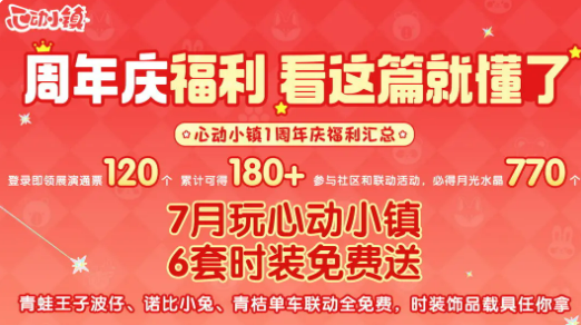 周年庆活动主视觉