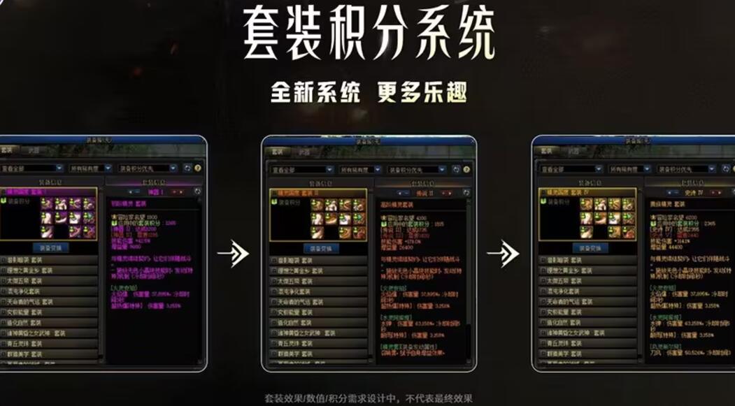 DNF重泉版本新装备系统详解