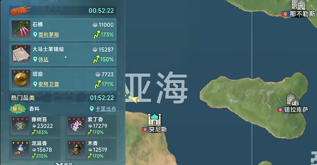 西班牙热圈路线