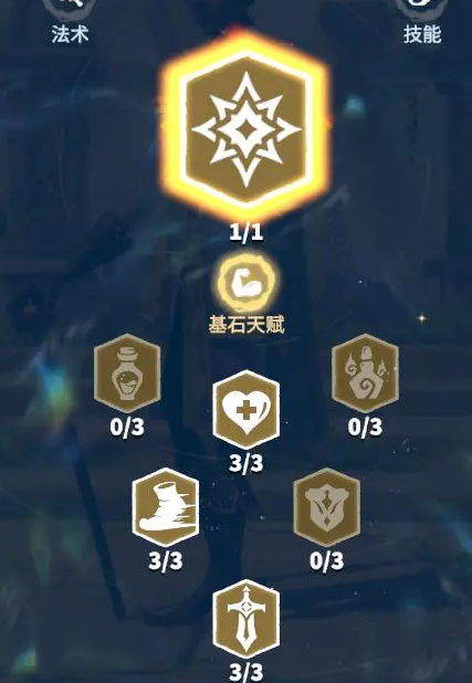 1-44级天赋加点示意图