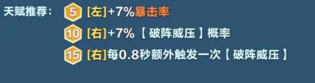 暴击流技能联动示意图