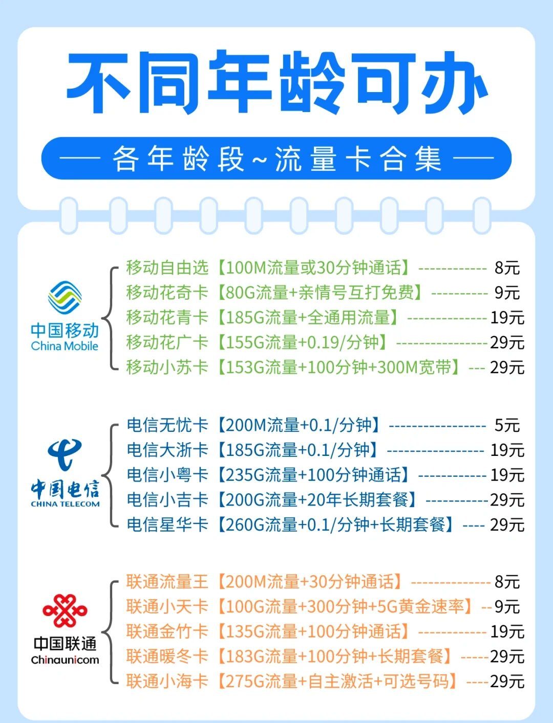 流量卡哪一款好用又便宜(流量卡推荐)-赫兹号卡网-赫兹通讯