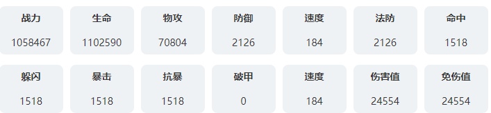 永夜降临复苏丝黛拉技能详解,有哪些效果?