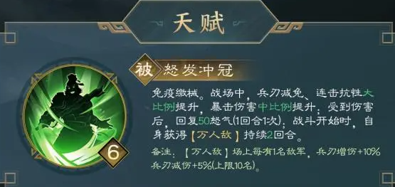 天赋图标