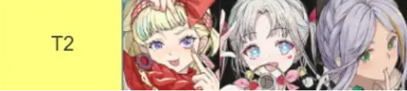 T2角色