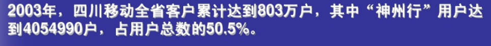 20元封顶卡,从诞生到焕新升级的全面回顾