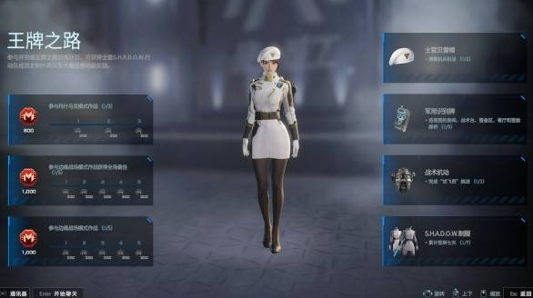 王牌之路示意图