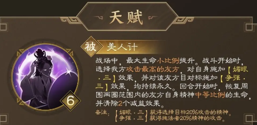 天赋图标