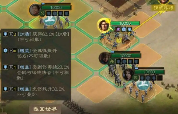 传承战法示意图