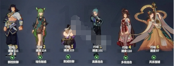 中期阵容搭配示意图