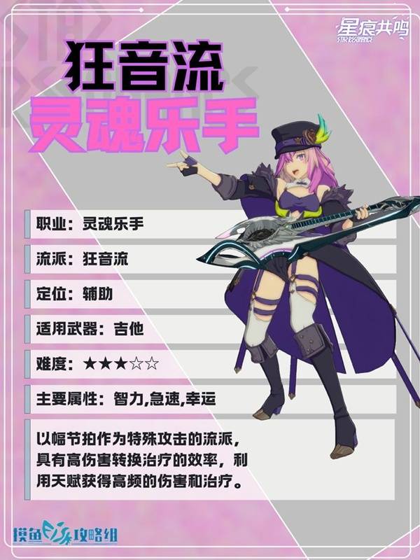 技能释放演示图