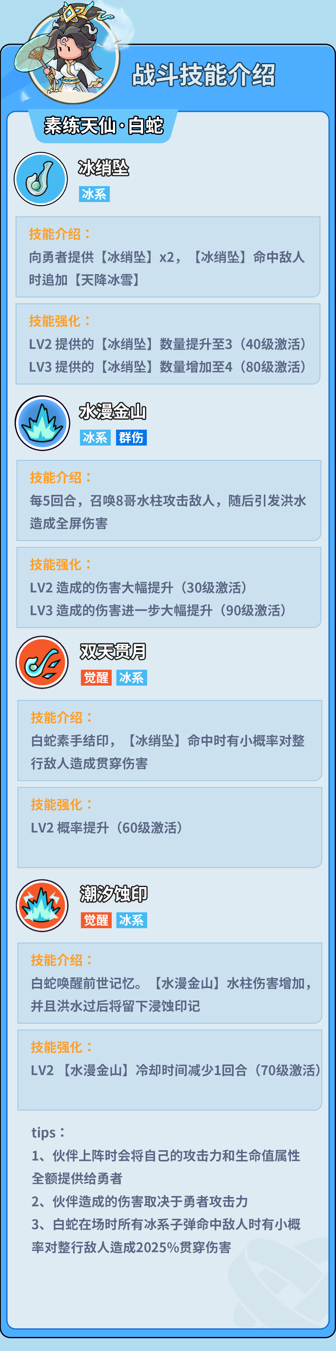 技能效果展示