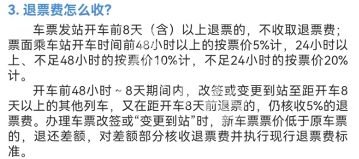 12306退票界面