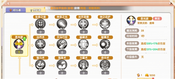 输出技能加点示意图