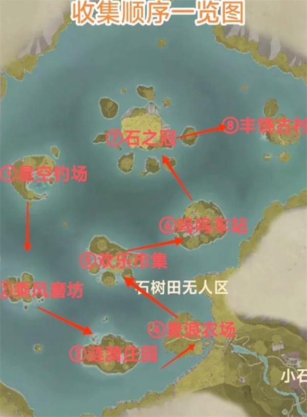 无限暖暖纪念之章:8个盖章点秒定位指南-景澄手游网