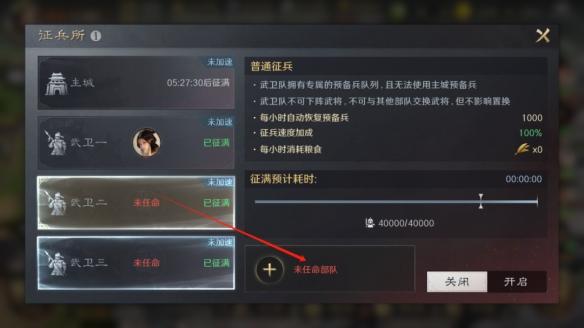 武卫队任命流程示意图