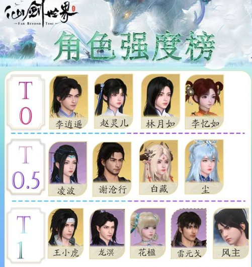 仙剑世界自选五星哪个好?角色选择推荐
