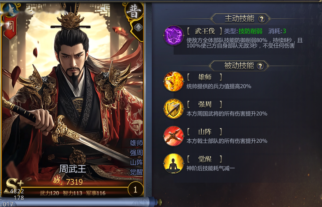 周武王形象