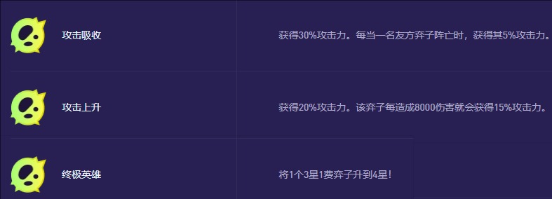 蔚奥莱异变推荐示意图