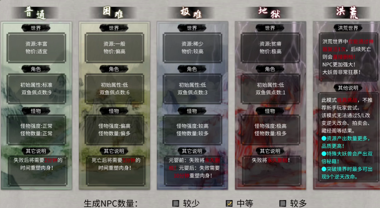 心情恢复界面