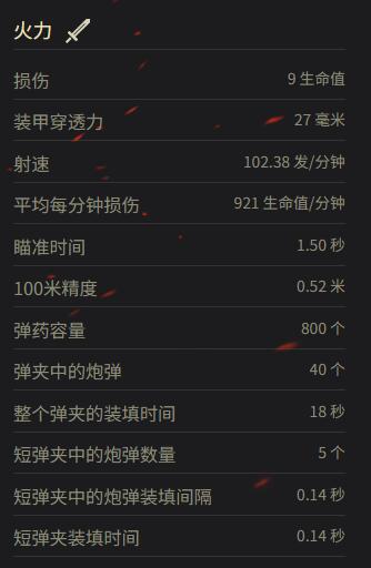 火力配置示意图