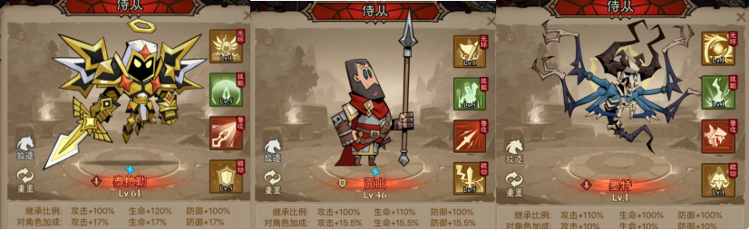 侍从搭配示意图