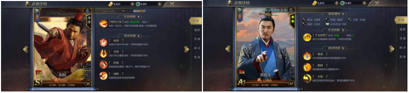燕国阵容示意图