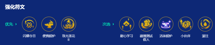 强化符文图