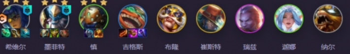 阵容示意图