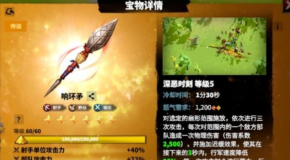 响环矛效果示意图