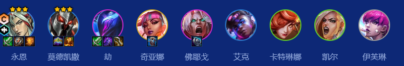 阵容图