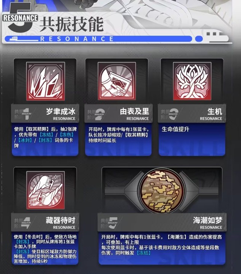 藏器待时技能示意图