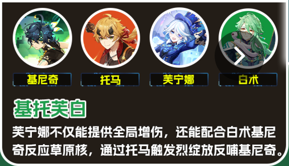 增伤回血阵容