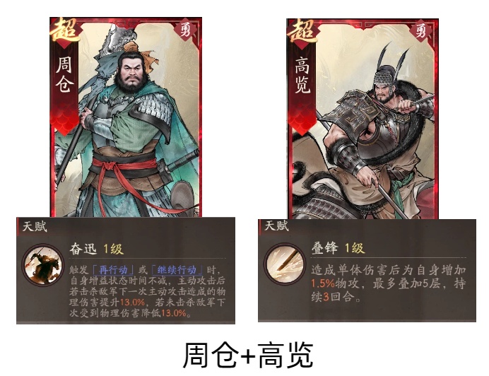 关羽顶配副将组合