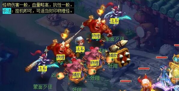 盘问妖怪示意图