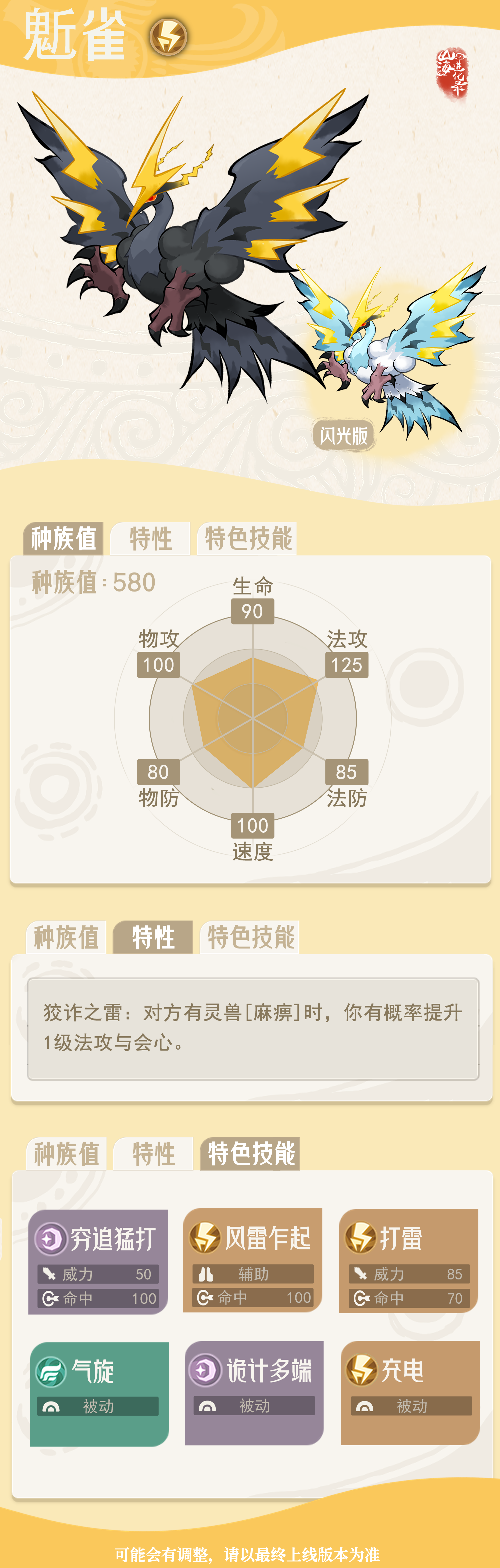 鬿雀灵兽图鉴
