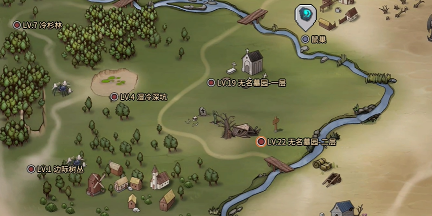 基础装备示意图