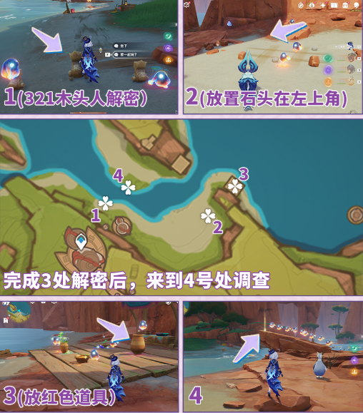 花羽会北边解密