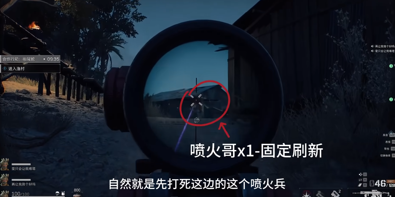 起始点位示意图