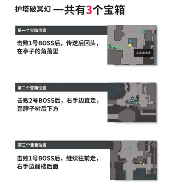 护塔破冥幻宝箱