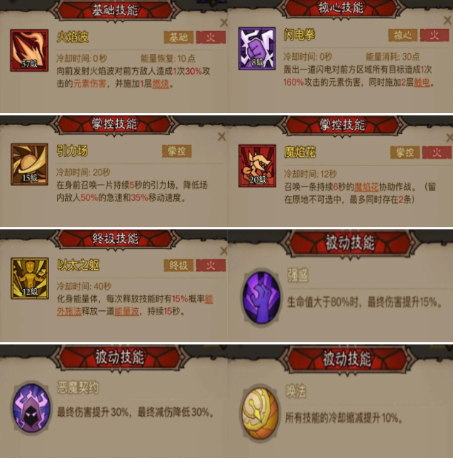 技能搭配示意图