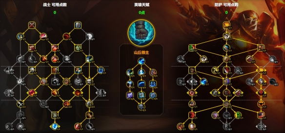 山丘领主大秘境天赋