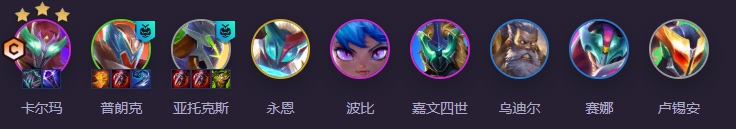 阵容构成示意图