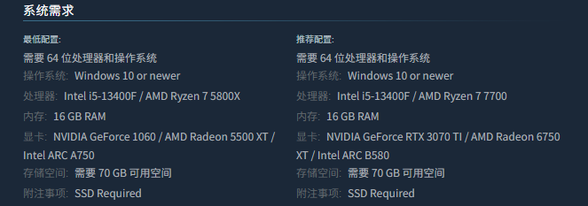 配置参考图