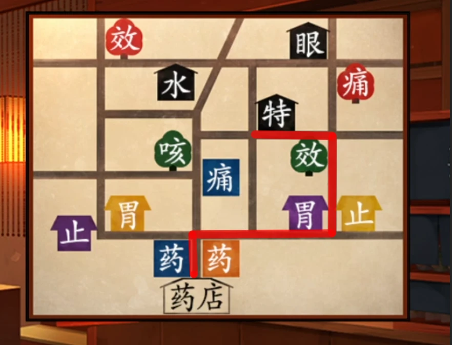获取生长药剂示意图