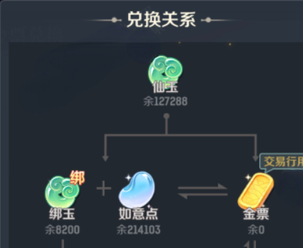 金票作用示意图 (430×353)