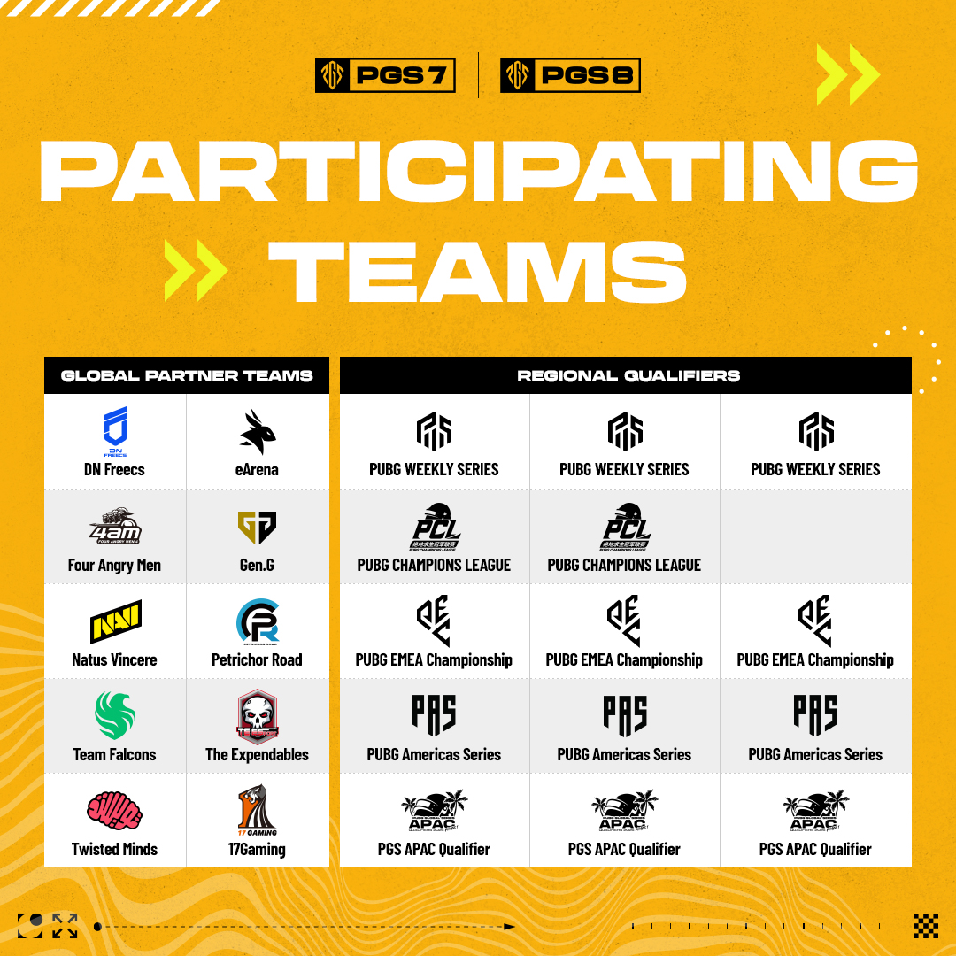 PGS7&8巅峰对决：2025上海电竞盛宴，24支战队争夺30万美金荣耀