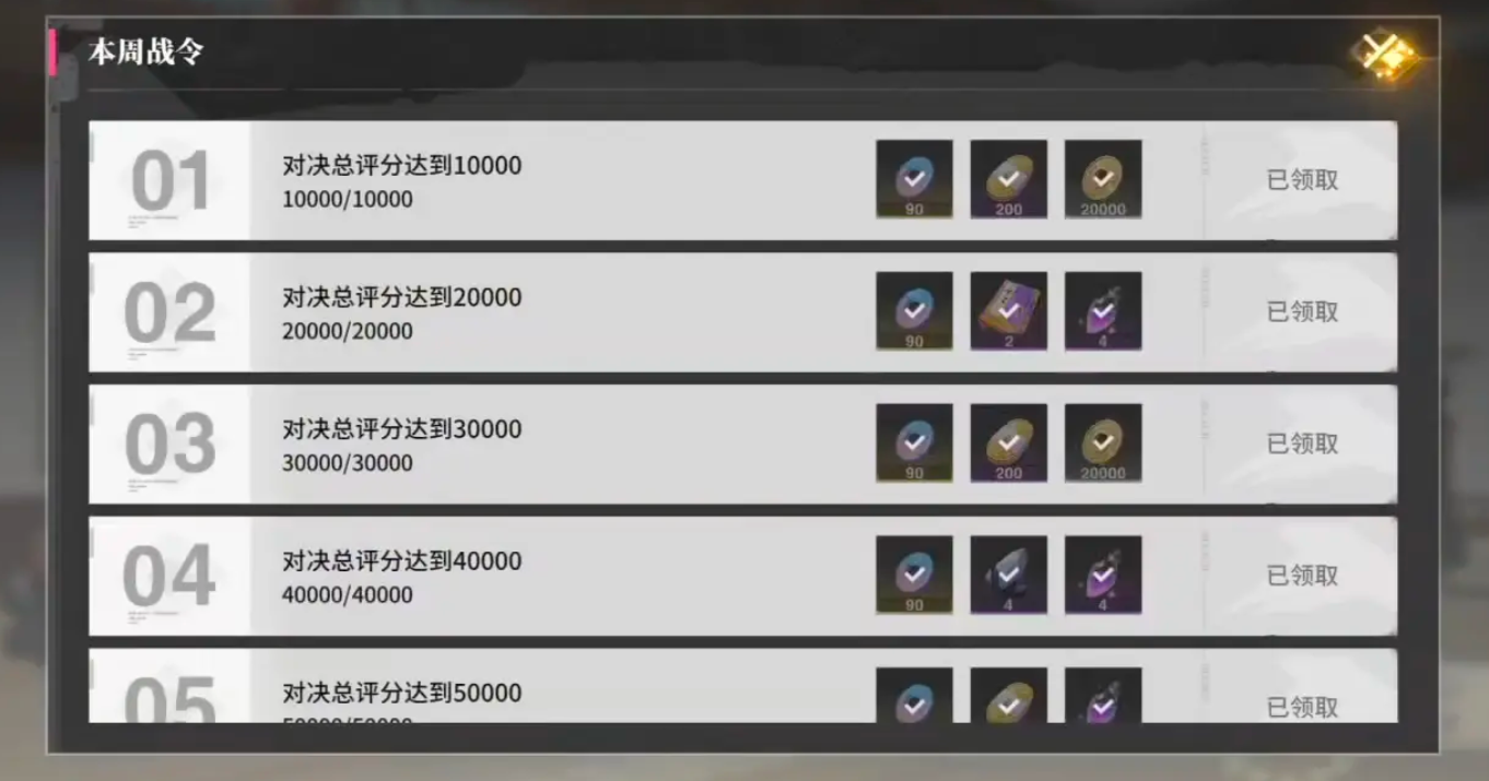 境界刀鸣快速升级5大绝招